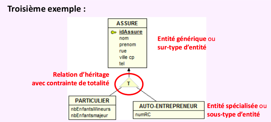 relation_heritage3